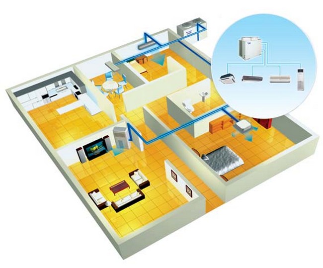 мульти сплит-системы toshiba