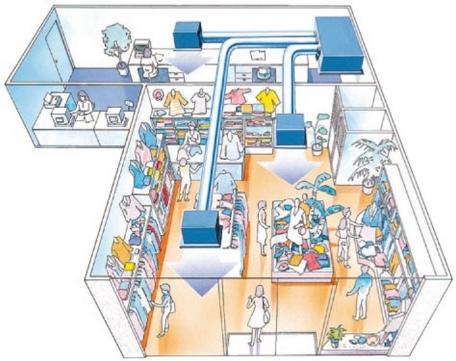 установка кондиционеров вентиляции