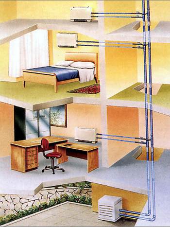 кондиционеры aeg hgy сплит системы